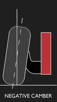 camber.jpg